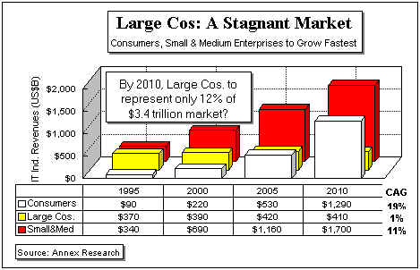 wpe2.jpg (31149 bytes)