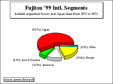 image9.gif (4852 bytes)