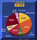 CAP1.JPG (38165 bytes)