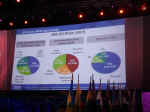 PartnerWorld4_30_07 047.jpg (141344 bytes)